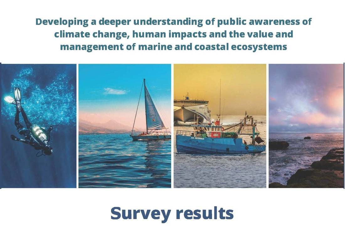 Survey results